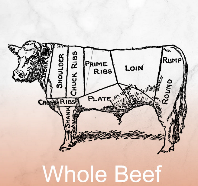 Whole Cow 21 days dry aged (100%grassfed and grass finished)